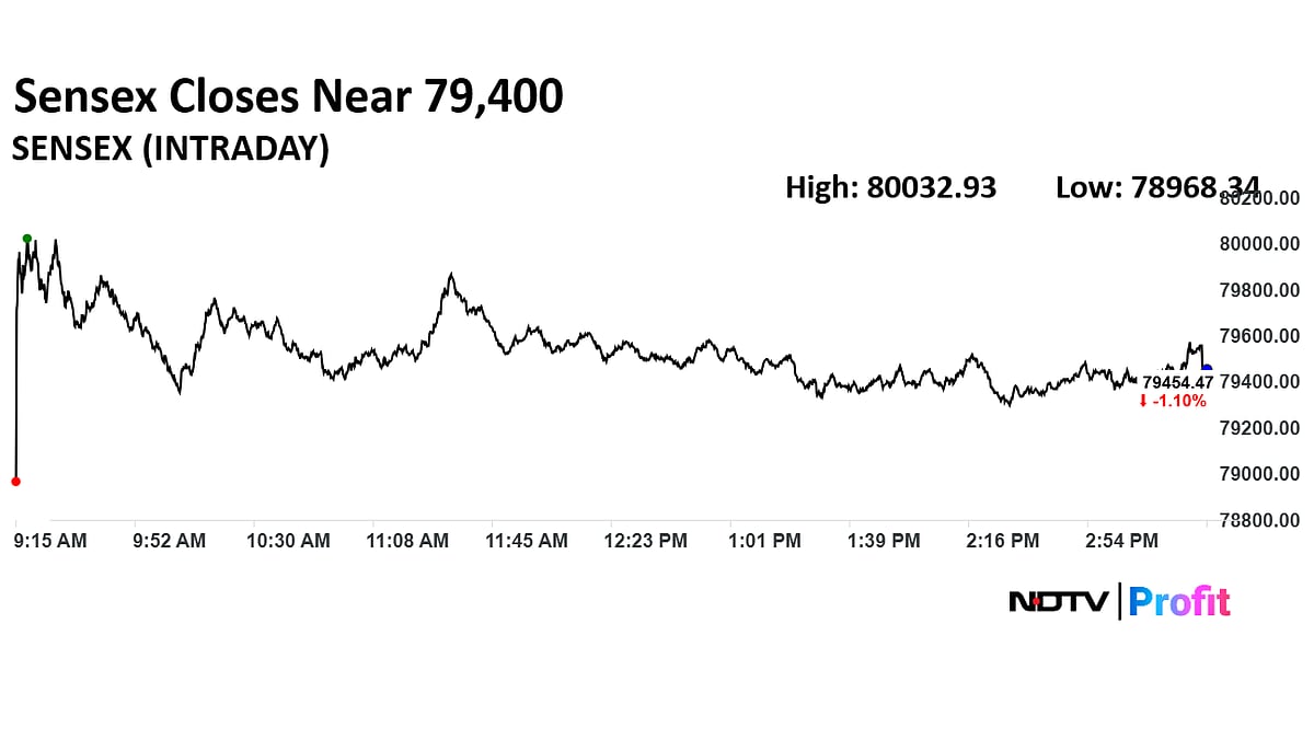 Stock Market Today: India-Pakistan Conflict Jitters Send Nifty, Sensex Tumbling Over 1%; ICICI Bank Top Loser