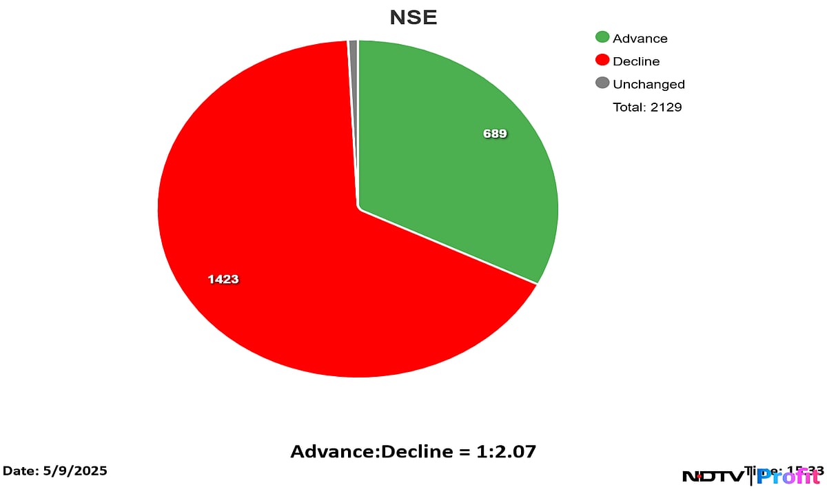 Stock Market Today: India-Pakistan Conflict Jitters Send Nifty, Sensex Tumbling Over 1%; ICICI Bank Top Loser