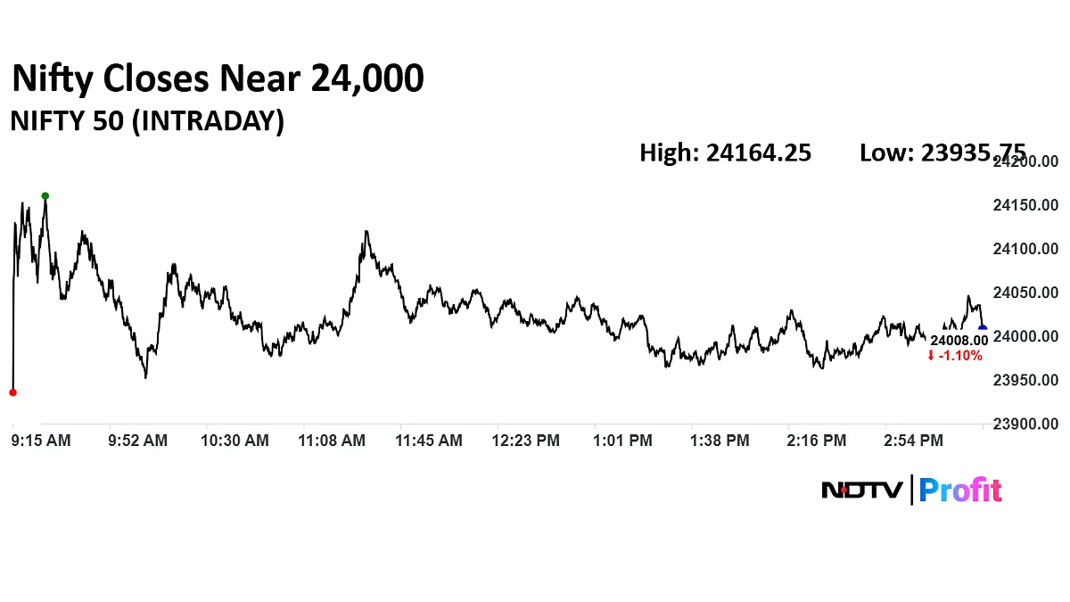 Stock Market Today: India-Pakistan Conflict Jitters Send Nifty, Sensex Tumbling Over 1%; ICICI Bank Top Loser