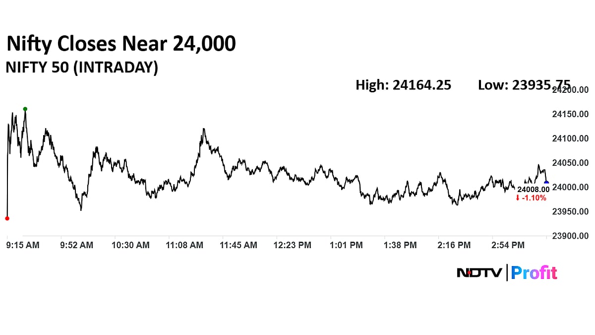 Stock Market Today: India-Pakistan Conflict Jitters Send Nifty, Sensex Tumbling Over 1%; ICICI Bank Top Loser