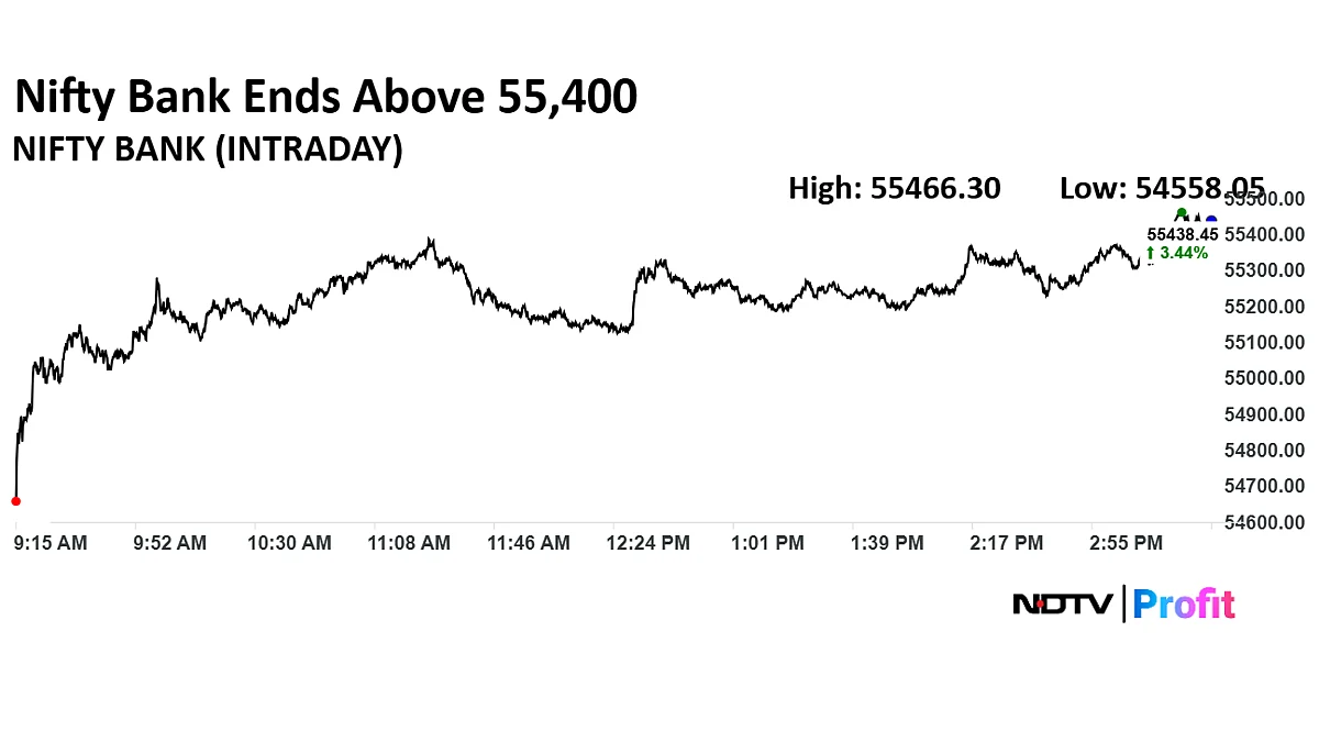Stock Market Today: Sensex Soars Nearly 3,000 Points; Nifty Ends At Over Six-Month High