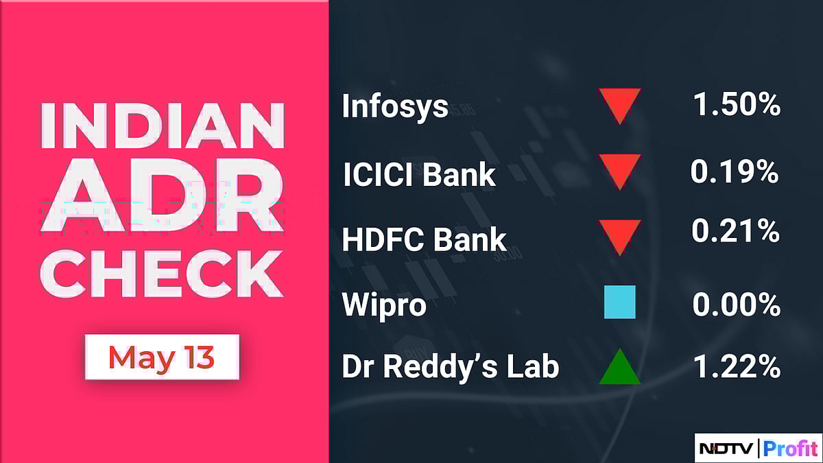Stock Market Today: All You Need To Know Going Into Trade On May 14