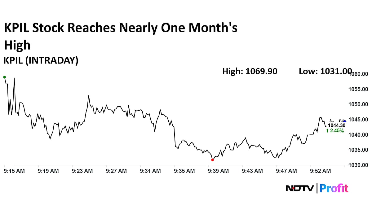 Kalpataru Projects Share Price At Nearly One-Month High After Rs 2,372-Crore Order Wins