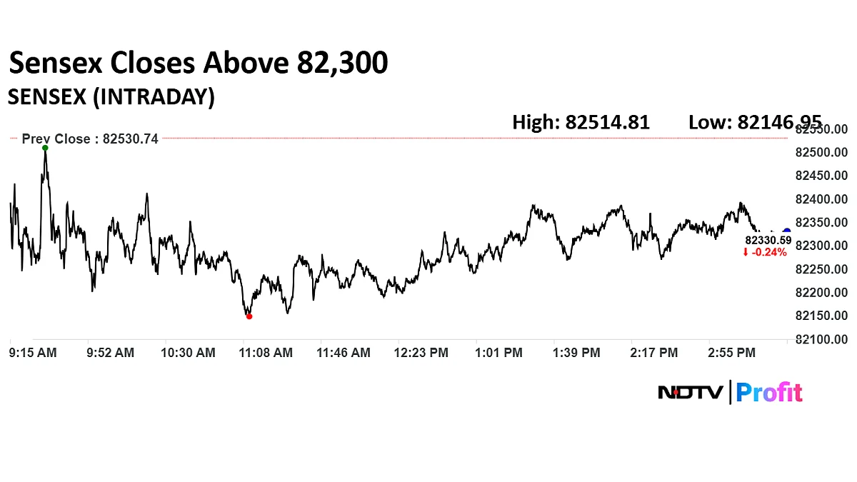 Stock Market Today: Nifty, Sensex Snap Two-Day Winning Streak As Airtel, Infosys Weigh