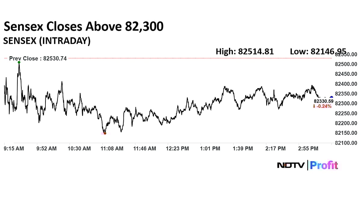 Stock Market Today: Nifty, Sensex Snap Two-Day Winning Streak As Airtel, Infosys Weigh
