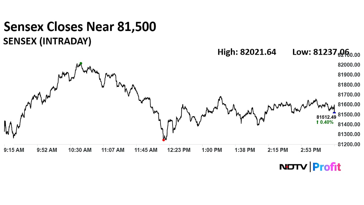 Stock Market Highlights: Nifty, Sensex Snap Three-Day Losing Streak; Defence Stocks Outperform