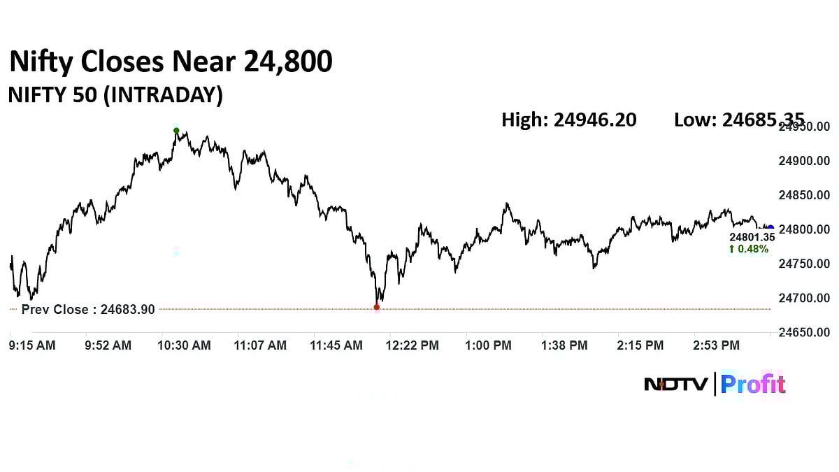 Stock Market Highlights: Nifty, Sensex Snap Three-Day Losing Streak; Defence Stocks Outperform