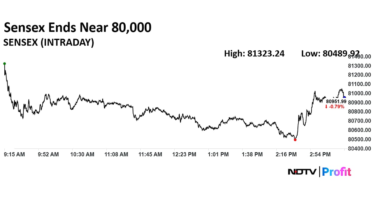 Stock Market Highlights: Nifty, Sensex Resume Losing Streak