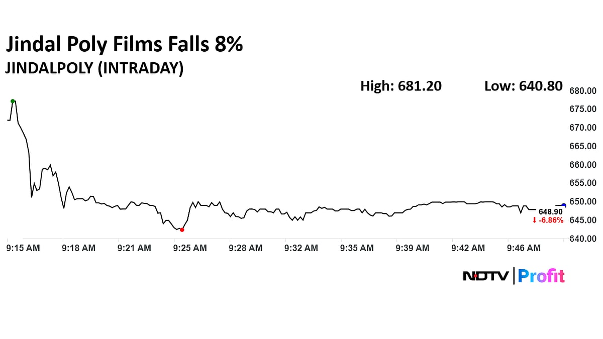 Jindal Poly Films Share Price Slumps After Fire Incident At Nashik Plant 