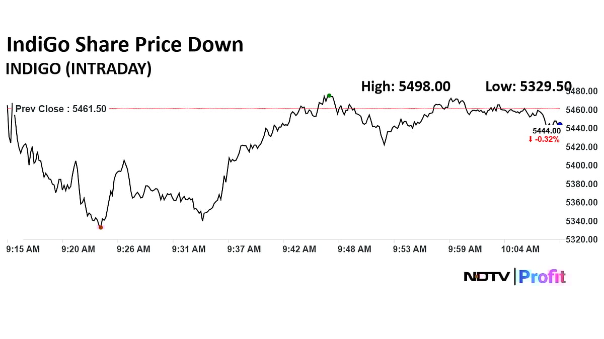 IndiGo Q4 Results Review: Brokerages Largely Bullish Amid Soft Crude Prices, Capacity Growth 