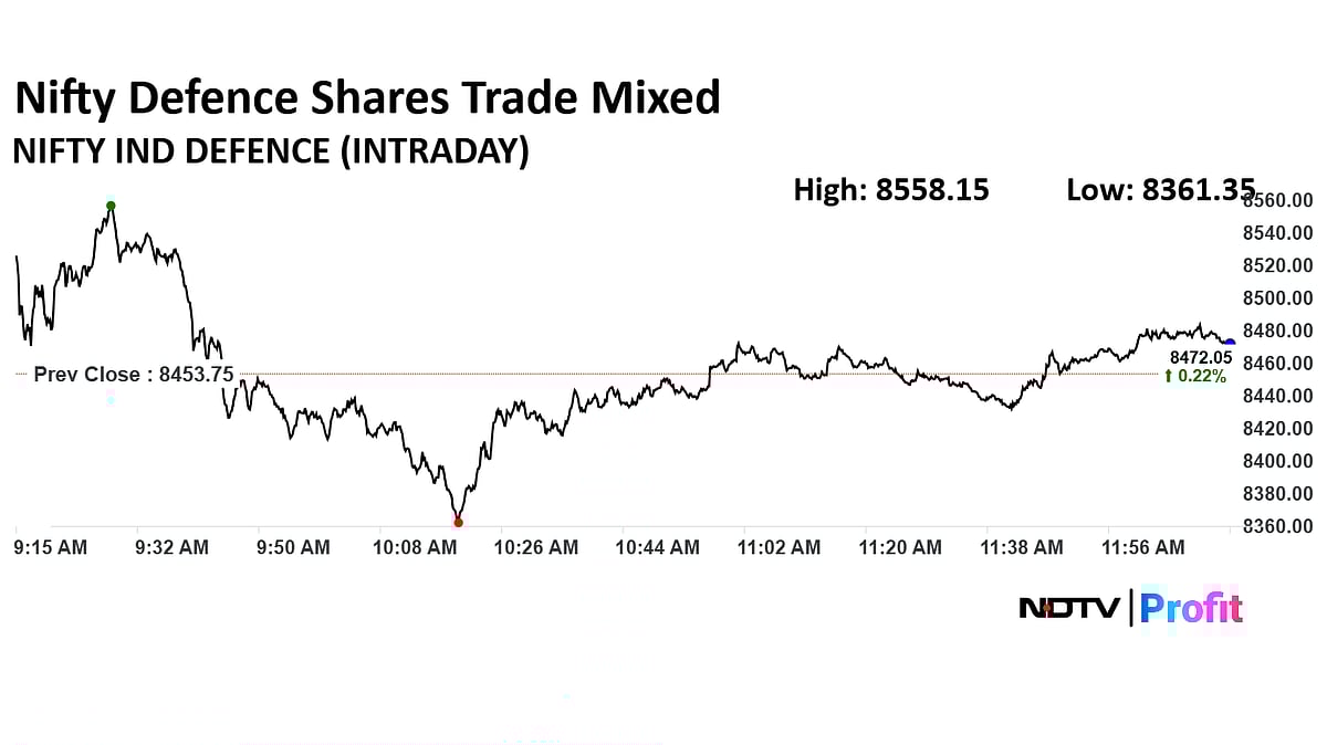 Defence Checkpoint: Garden Reach, Bharat Dynamics, Cochin Shipyard Gain, HAL, Data Patterns Down At Noon