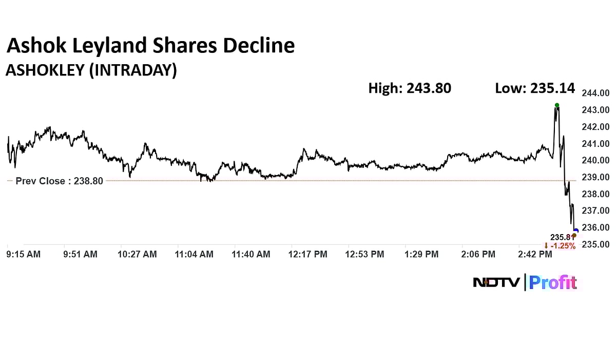 Ashok Leyland Announces 1:1 Bonus Share
