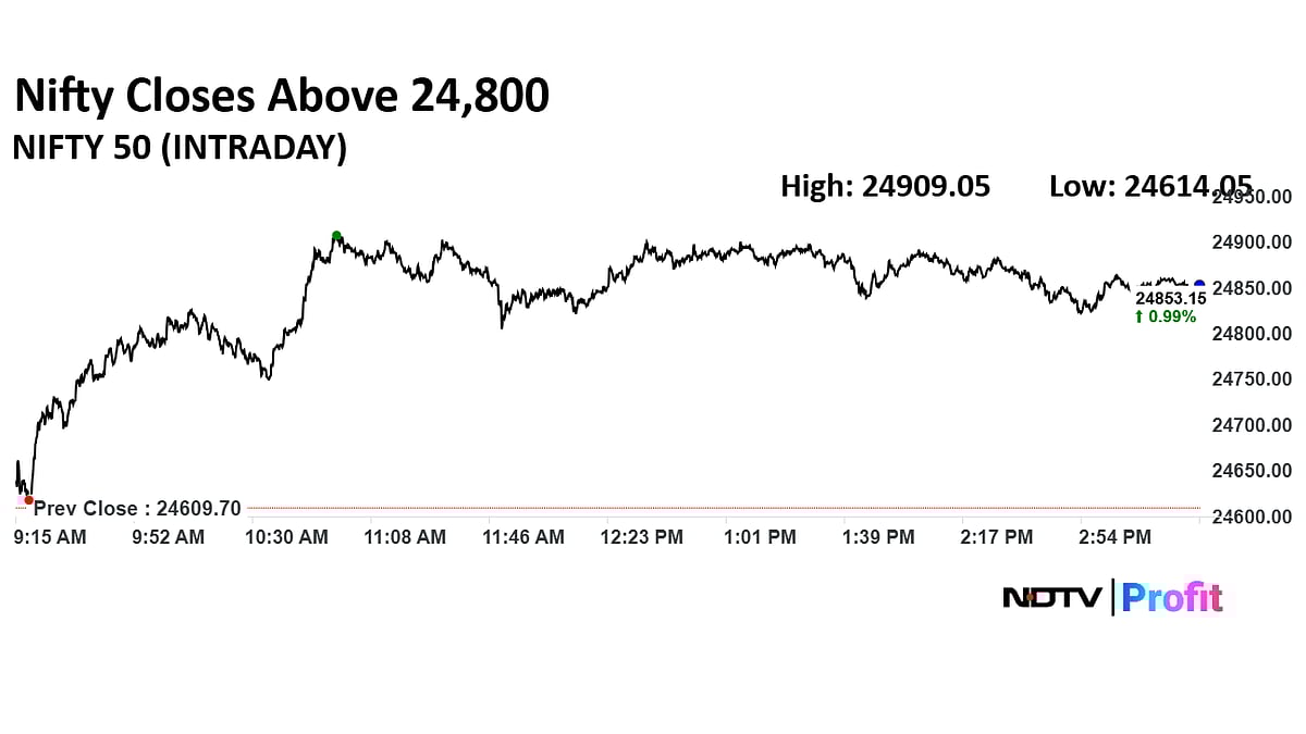 Stock Market Highlights: Nifty, Sensex End Higher But Log Weekly Decline After See-Saw