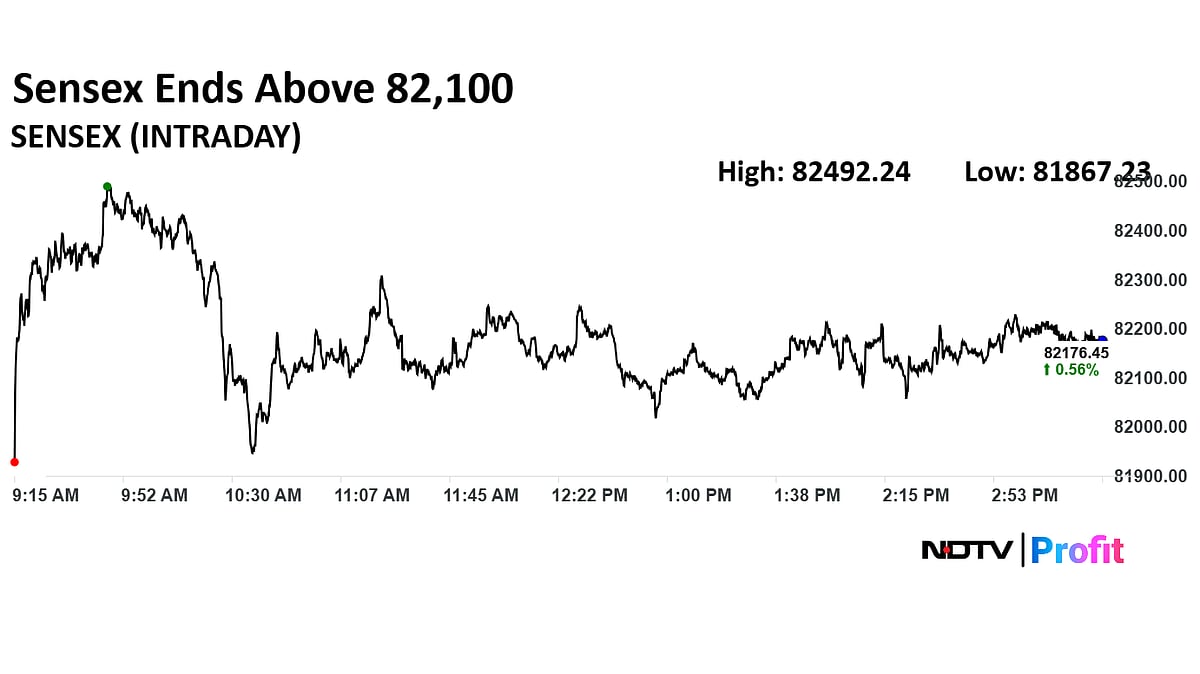 Stock Market Today: Nifty, Sensex End At One-Week High As ICICI Bank, M&M Shares Lead 

 