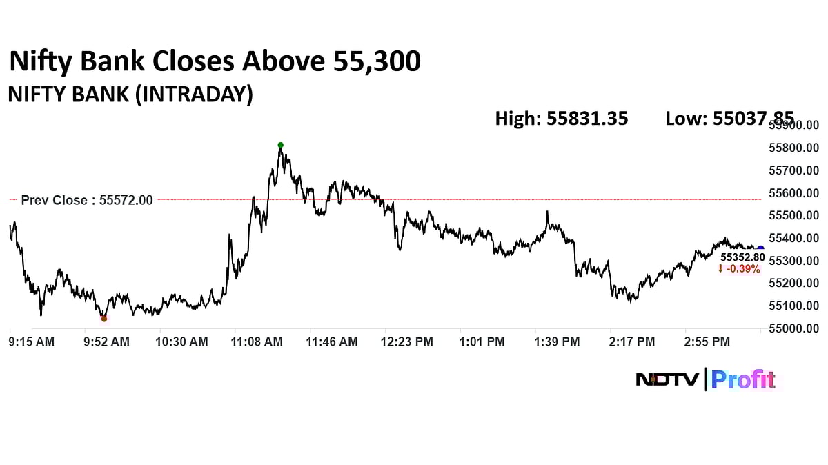 Stock Market Today: Sensex Ends Nearly 600 Points Down; Nifty Falls As ICICI Bank & HDFC Bank Drag