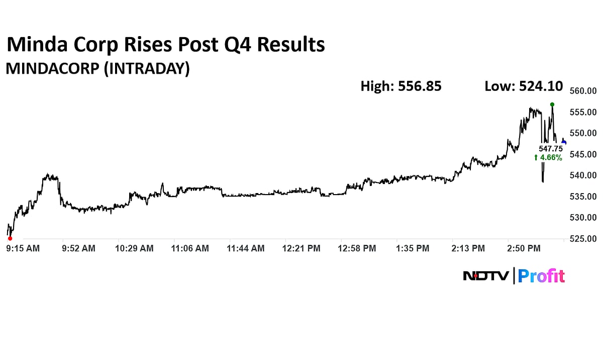 Stock Market Today: Sensex Ends Nearly 600 Points Down; Nifty Falls As ICICI Bank & HDFC Bank Drag