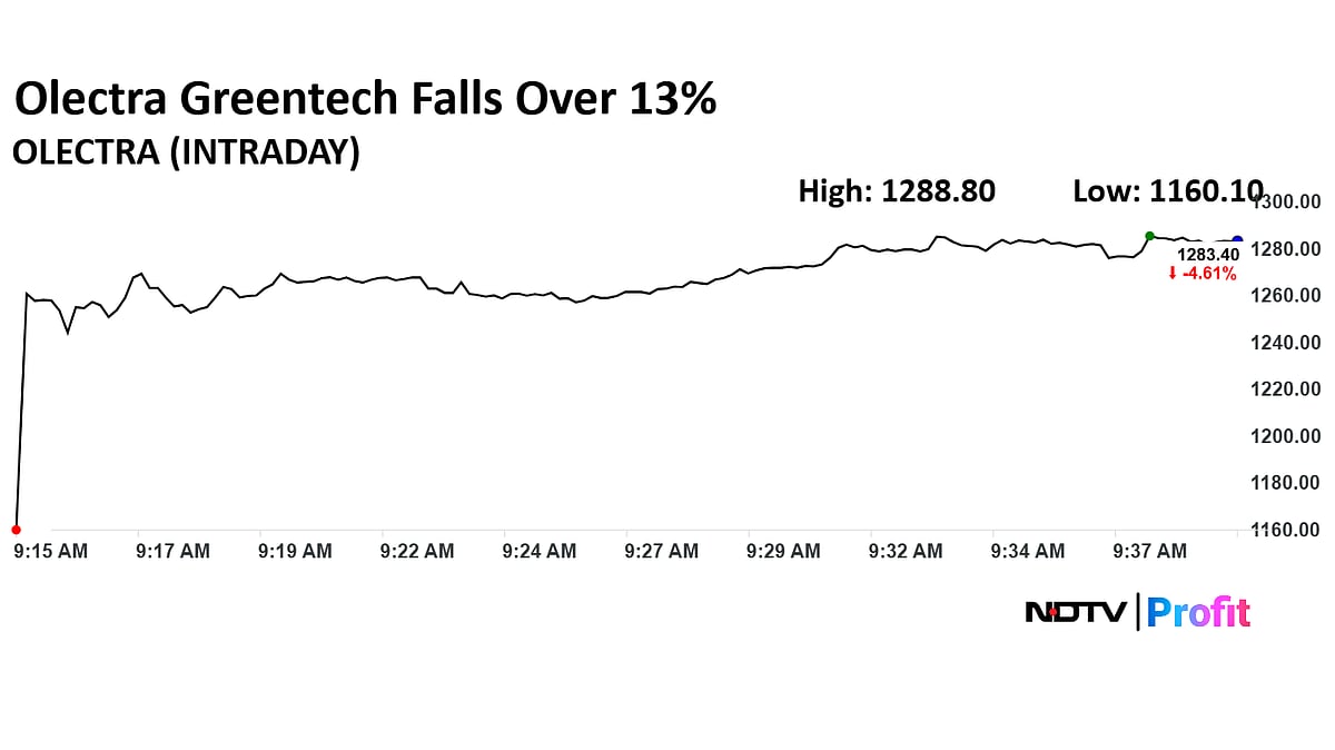 Olectra Greentech Share Price Slumps 13% After Maharashtra Government Rescinds Order