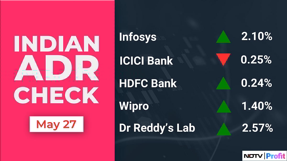 Stock Market Today: All You Need To Know Going Into Trade On May 28