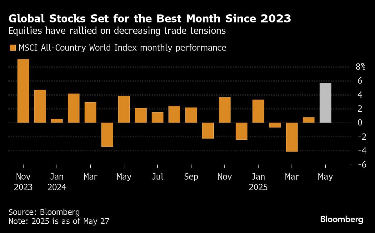 US Stocks Fall Before Nvidia’s Results As Yields Rise: Markets Wrap