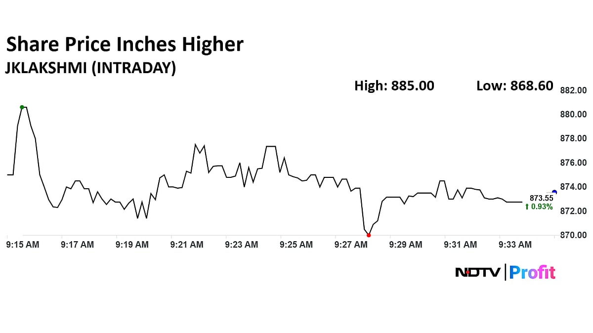 JK Lakshmi Cement Share Price Spikes After Q4 Revenue, Profit Up