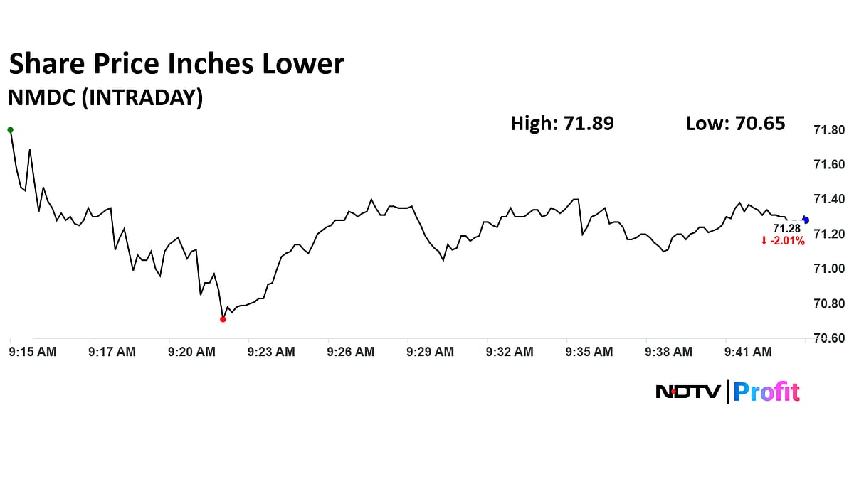 NMDC Share Price Falls After Q4 Profit Decline