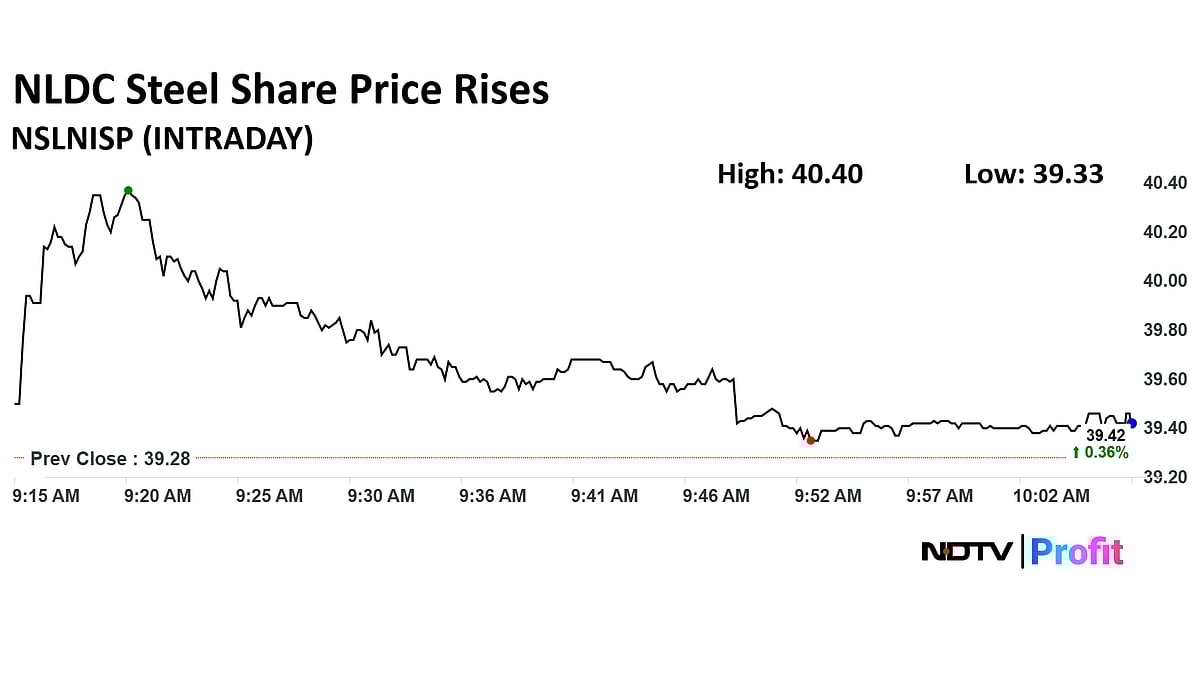 NMDC Steel Share Price Advances After Quarterly Revenue Rise