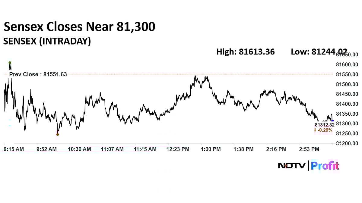 Stock Market Today: Sensex Ends Over 200 Points Lower, Nifty Falls For Second Day As ITC Drags