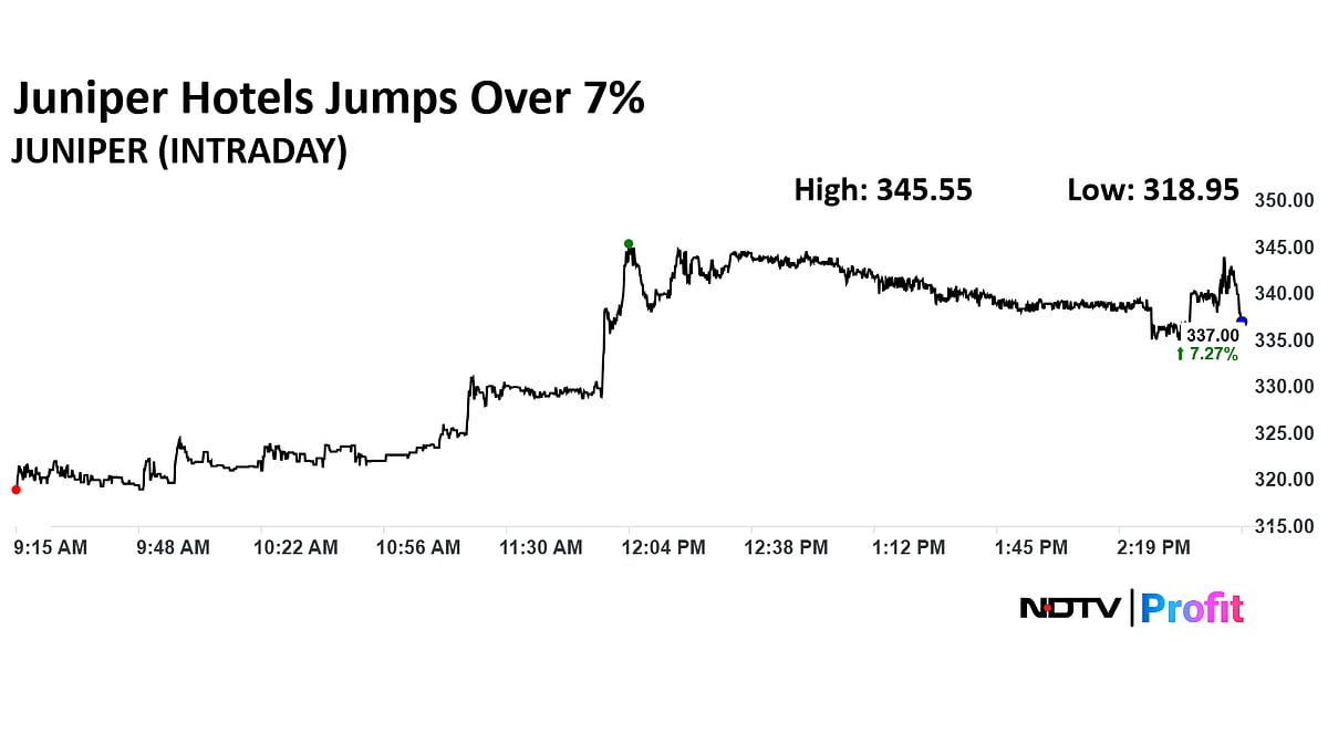 Stock Market Today: Sensex Ends Over 200 Points Lower, Nifty Falls For Second Day As ITC Drags