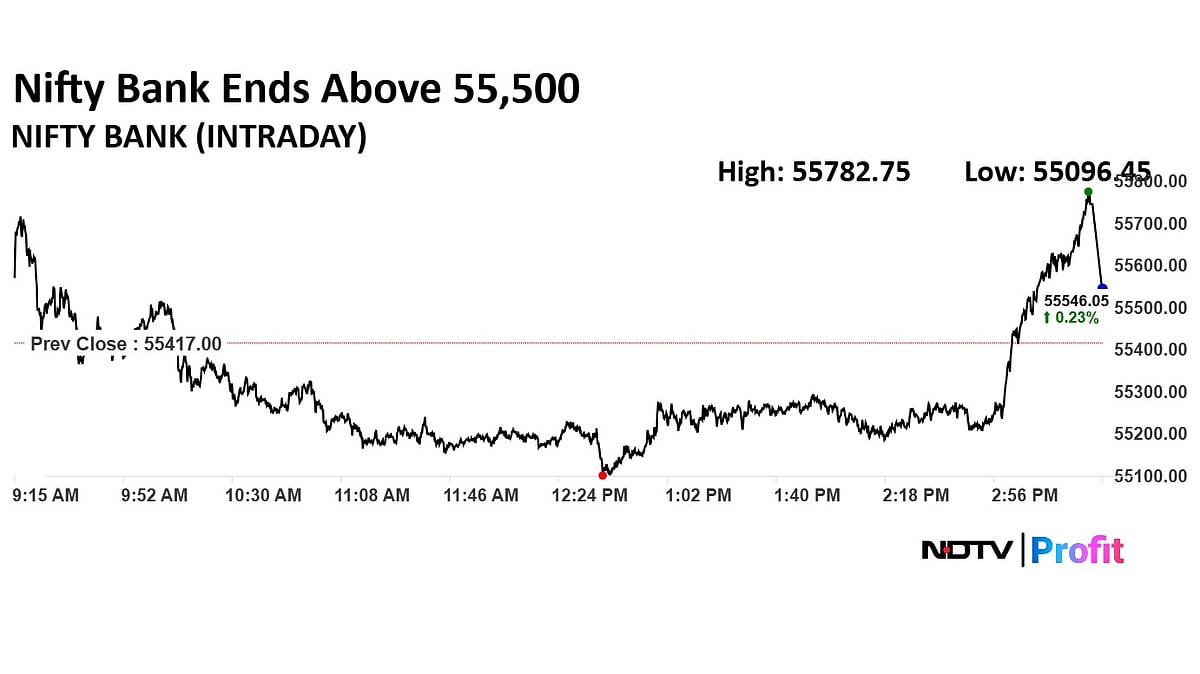 Stock Market Today: Nifty, Sensex End Volatile Session With Gains; Last-Hour Surge Snaps Two-Day Losing Streak