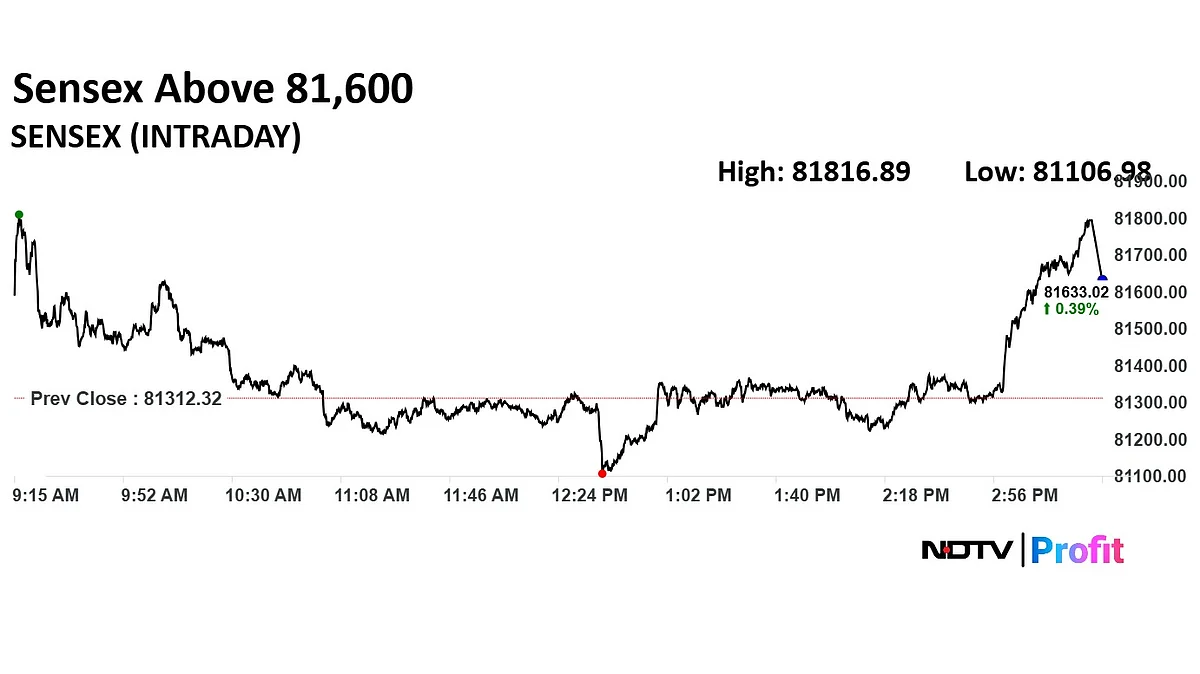Stock Market Highlights: Nifty, Sensex End Higher After Two-Day Slump; IndusInd Bank Top Gainer