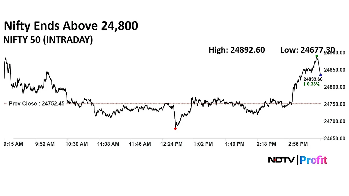 Stock Market Highlights: Nifty, Sensex End Higher After Two-Day Slump; IndusInd Bank Top Gainer