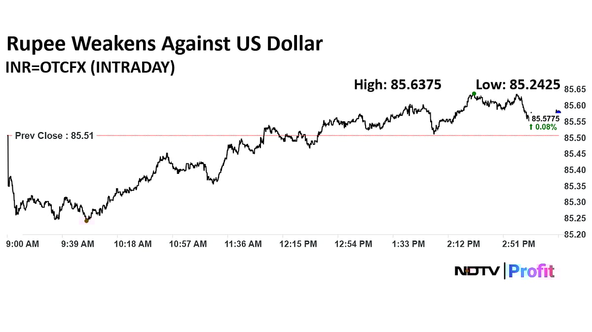 Stock Market Today: Nifty, Sensex Back In Red After One-Day Gain As Infosys, ICICI Bank Drag