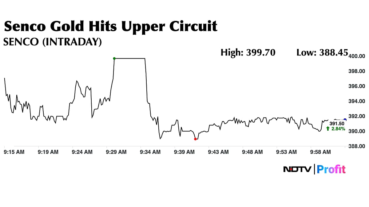 Senco Gold Shares Hit Upper Circuit As Q4 Profit Doubles