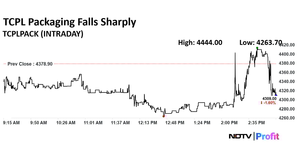 Stock Market Today: Nifty, Sensex Back In Red After One-Day Gain As Infosys, ICICI Bank Drag