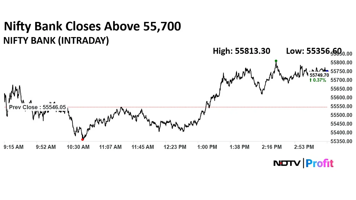 Stock Market Highlights: Benchmarks Log Second Weekly Decline As Nifty Slips Below 24,800