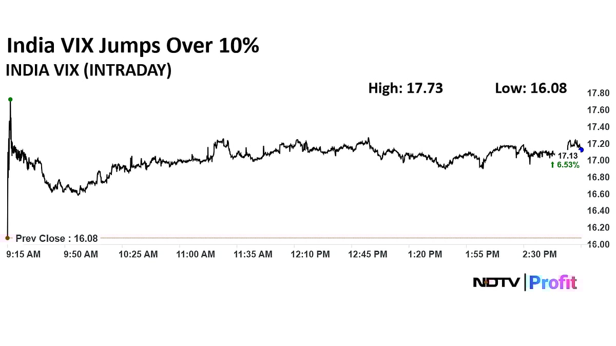 Stock Market Today: Nifty, Sensex End Lower Despite Bouncing Back From Day's Lows; HDFC Bank, RIL Shares Fall