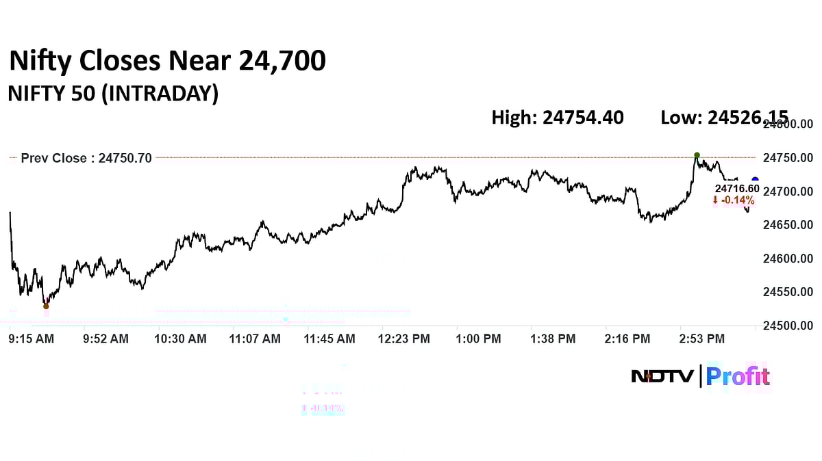 Stock Market Today: Nifty, Sensex End Lower Despite Bouncing Back From Day's Lows; HDFC Bank, RIL Shares Fall