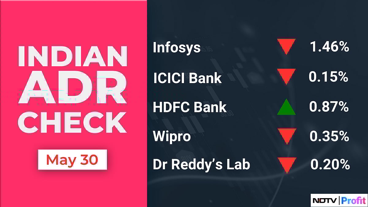 Stock Market Today: All You Need To Know Going Into Trade On June 2