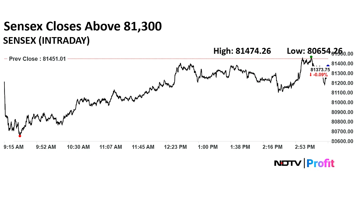 Stock Market Today: Nifty, Sensex End Lower Despite Bouncing Back From Day's Lows; HDFC Bank, RIL Shares Fall