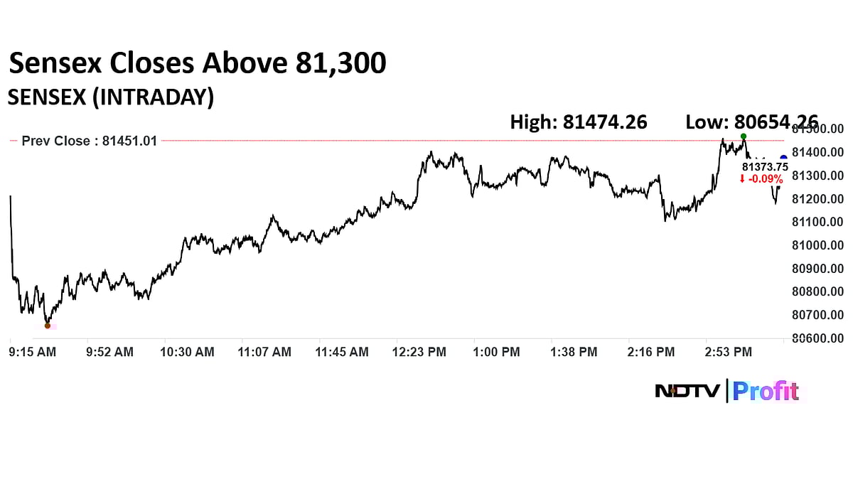 Stock Market Today: Nifty, Sensex End Lower Despite Bouncing Back From Day's Lows; HDFC Bank, RIL Shares Fall