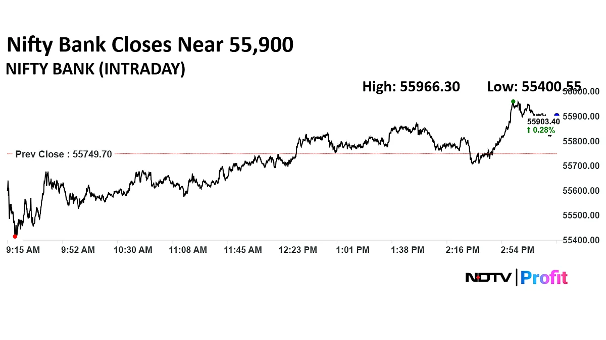 Stock Market Today: Nifty, Sensex End Lower Despite Bouncing Back From Day's Lows; HDFC Bank, RIL Shares Fall