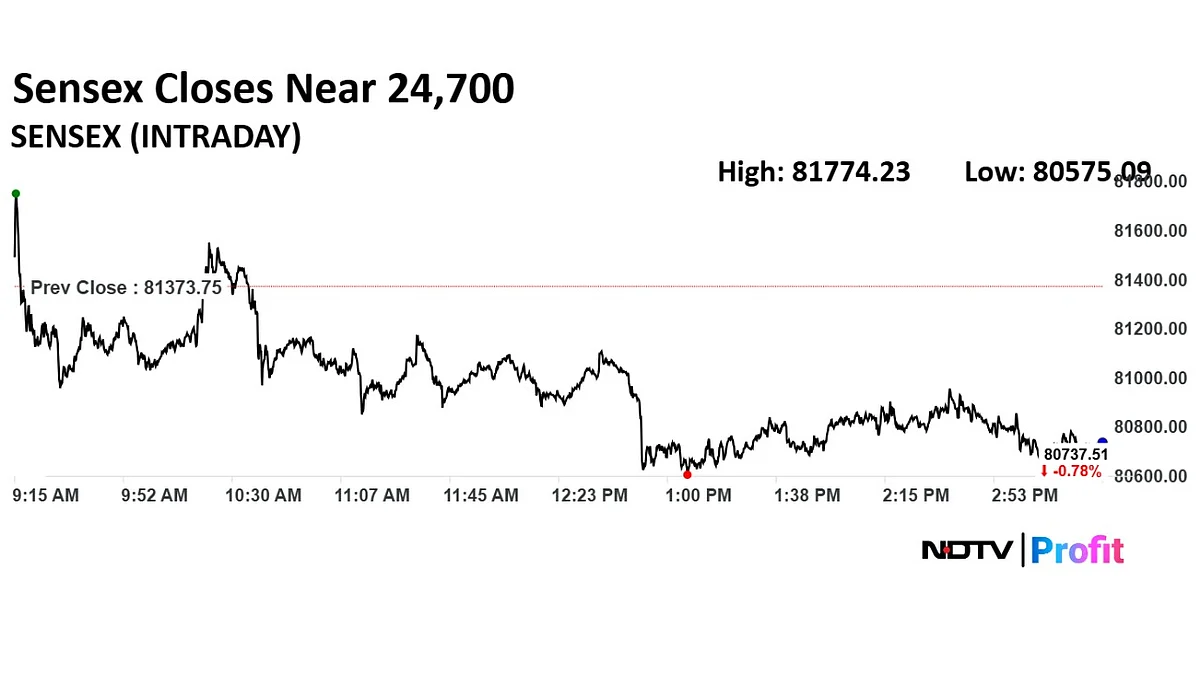 Stock Market Highlights: Nifty, Sensex Close Lower As ICICI, HDFC Bank Drag