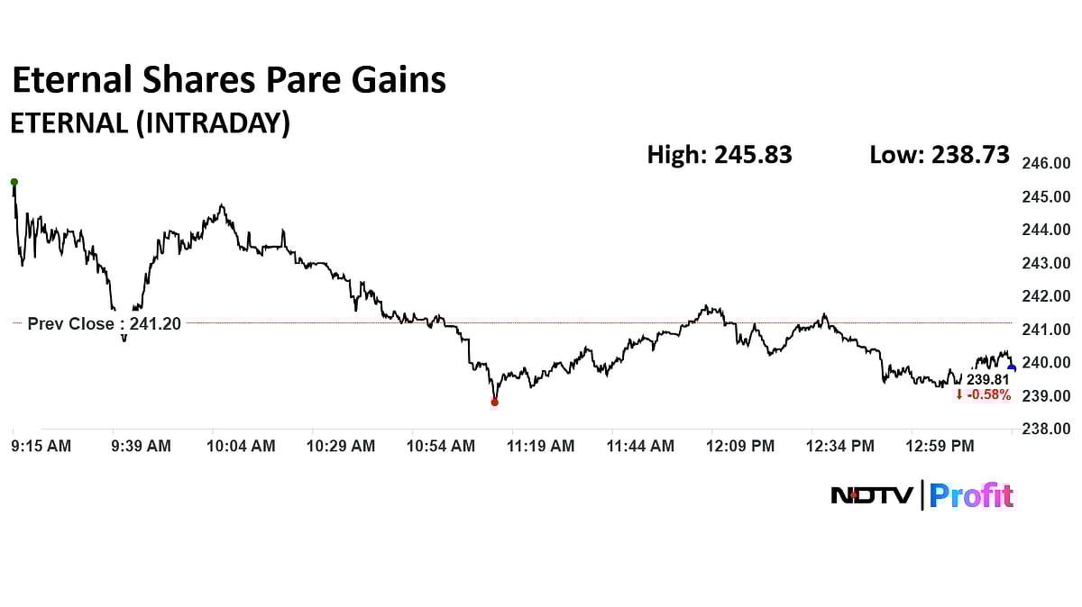 Zomato Vs Swiggy: Eternal Still Morgan Stanley's Top Pick Even As Swiggy Gets 'Overweight' Rating