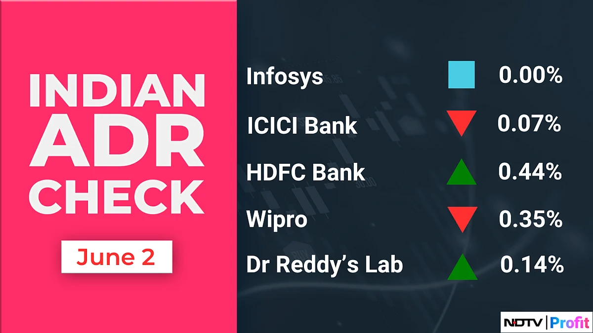 Stock Market Today: All You Need To Know Going Into Trade On June 3