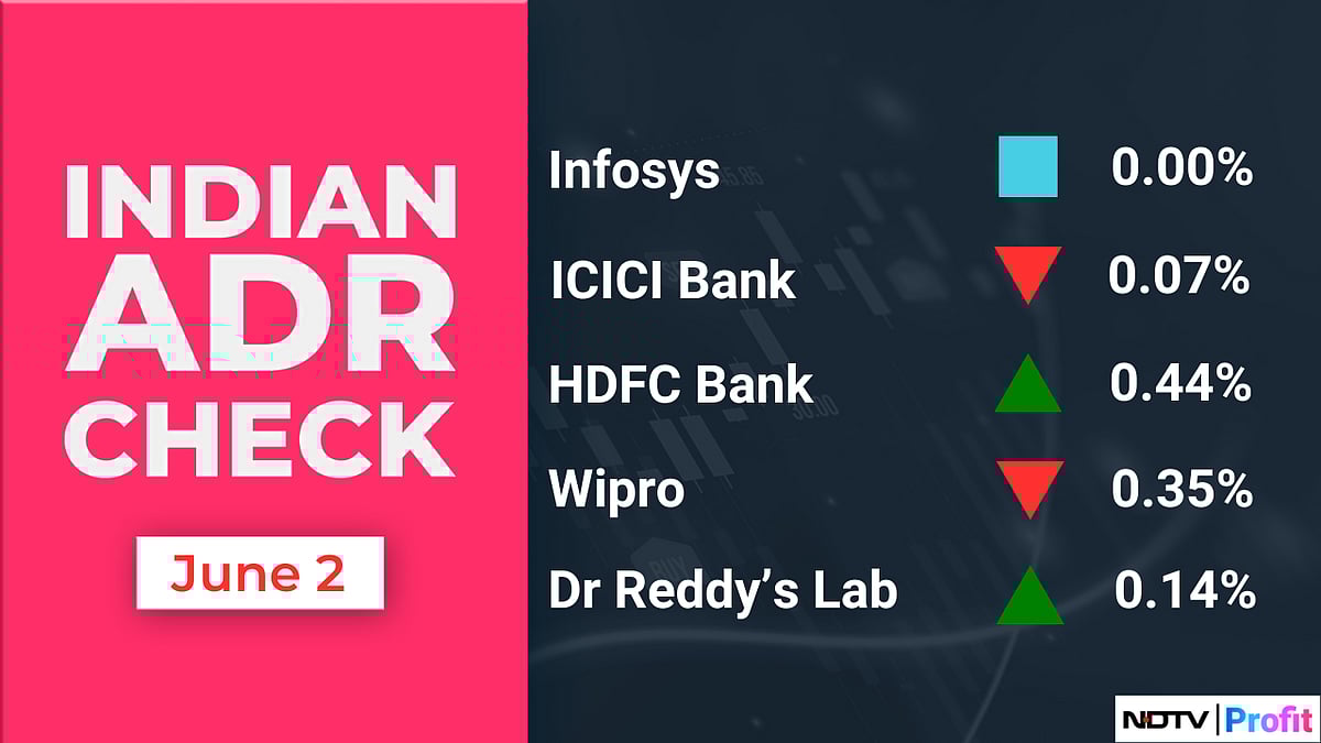 Stock Market Today: All You Need To Know Going Into Trade On June 3