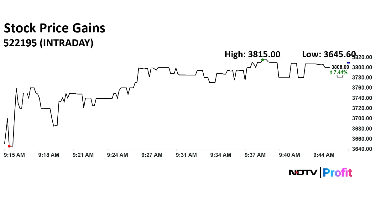 Frontier Springs Share Price Rises After Securing Orders Worth Rs 92.6 Crore