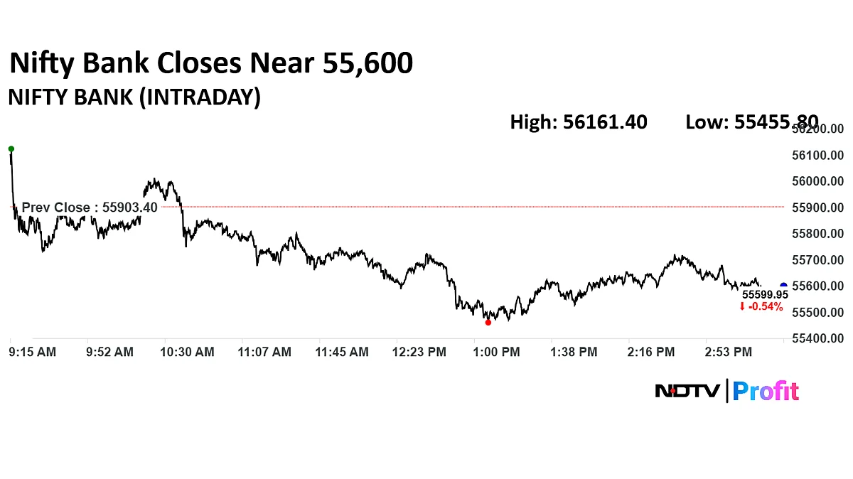 Stock Market Today: Nifty Closes 0.74% Lower, Sensex Slips Nearly 650 Points In Third Straight Day Of Decline