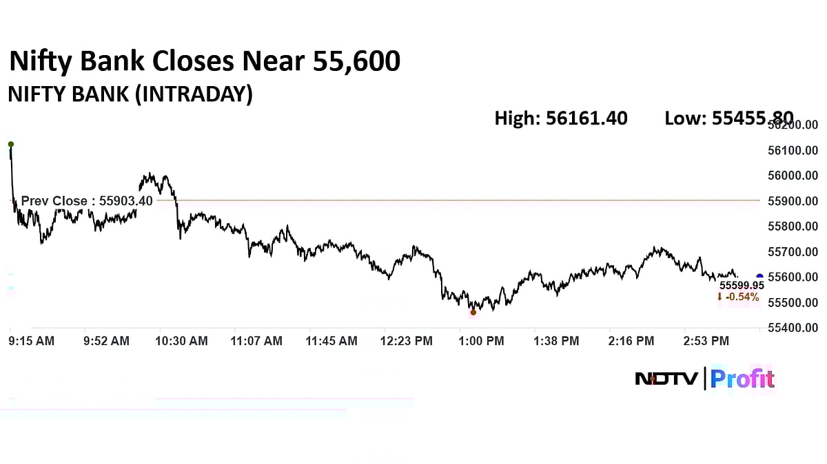 Stock Market Today: Nifty Closes 0.74% Lower, Sensex Slips Nearly 650 Points In Third Straight Day Of Decline
