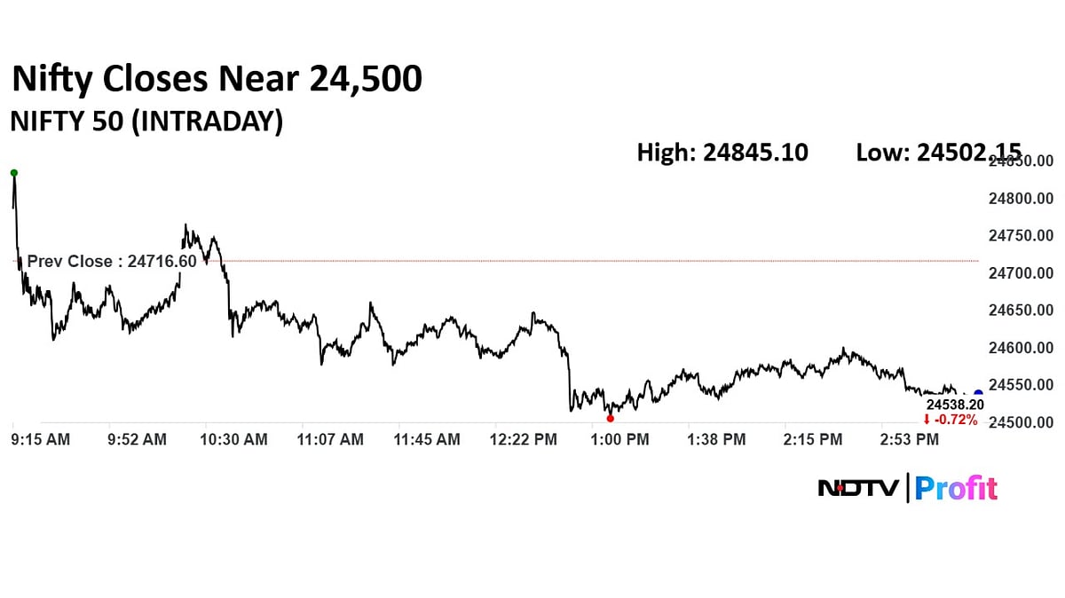 Stock Market Highlights: Nifty, Sensex Close Lower As ICICI, HDFC Bank Drag
