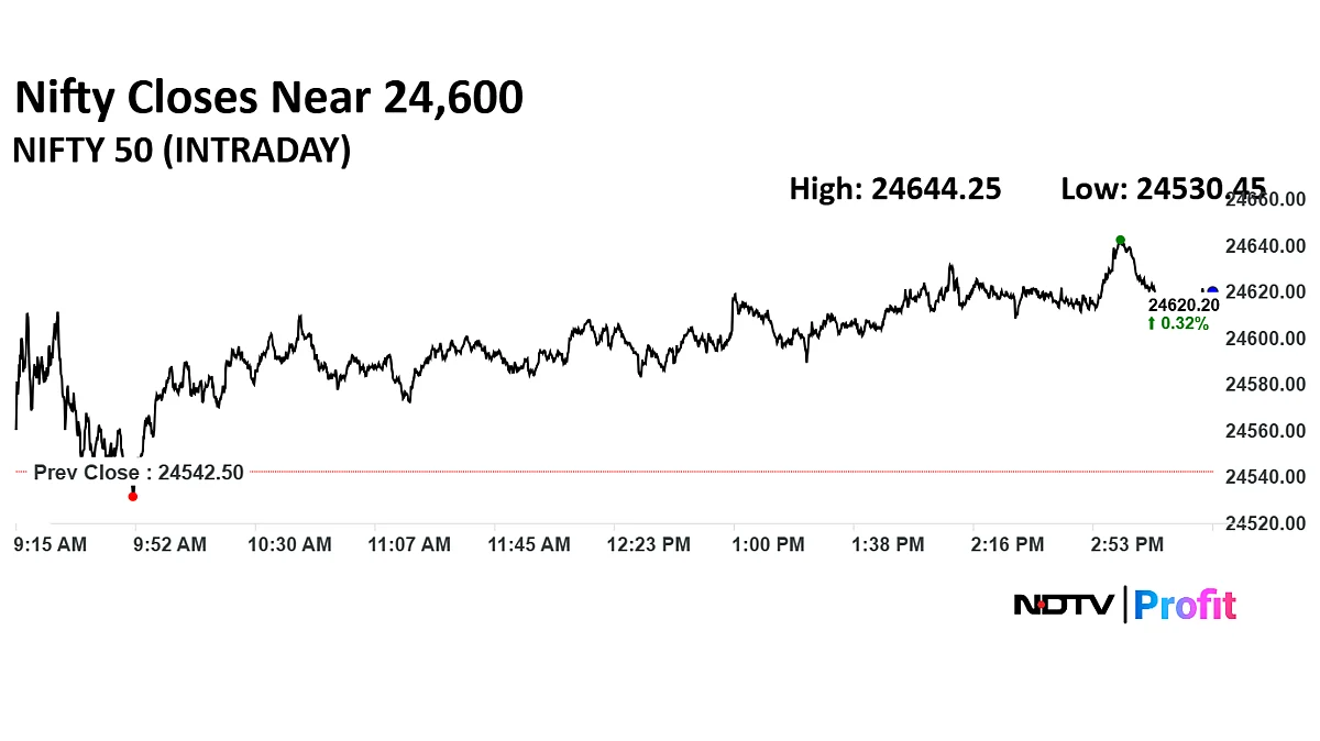 Stock Market Live: Nifty, Sensex Snap Three-Day Decline As HDFC Bank, RIL Shares Rise